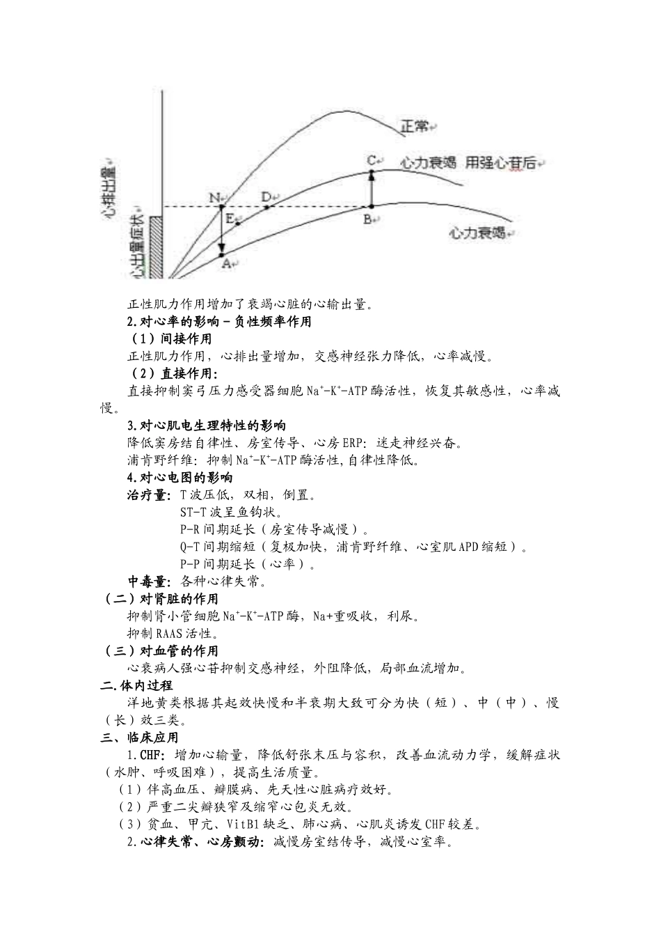 第二十章治疗慢性心功能不全的药物_第3页