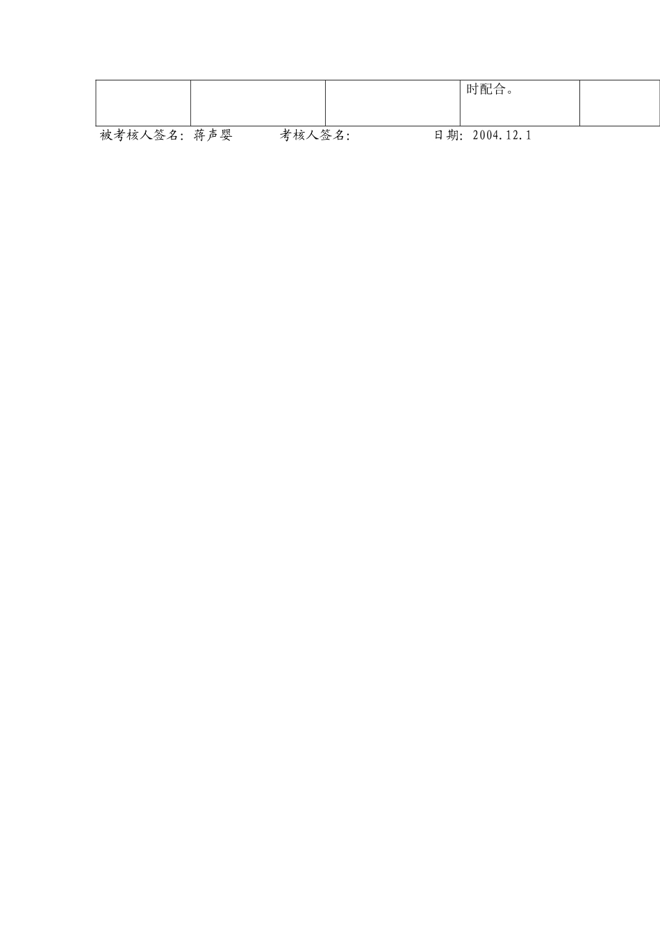 上海市电力公司市区供电公司项目专职行为规范考评表_第3页