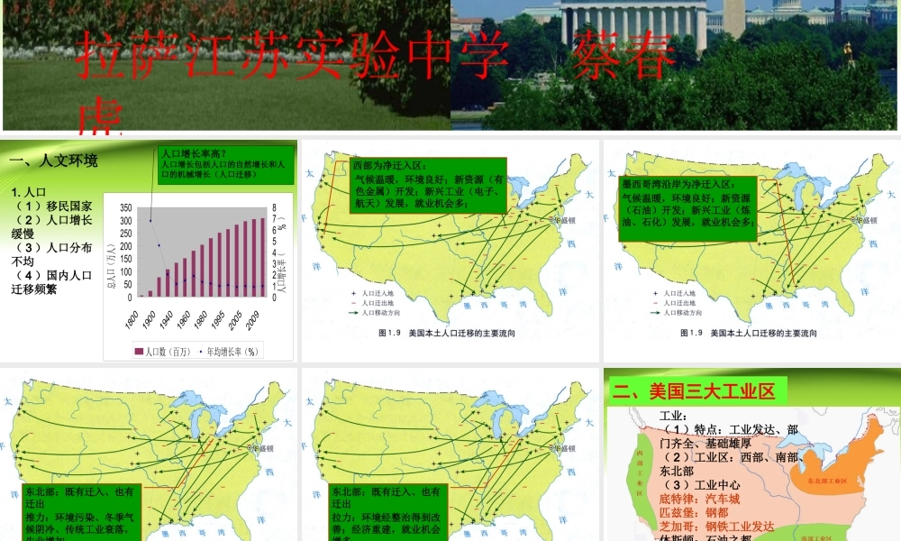 美国课件2-工业