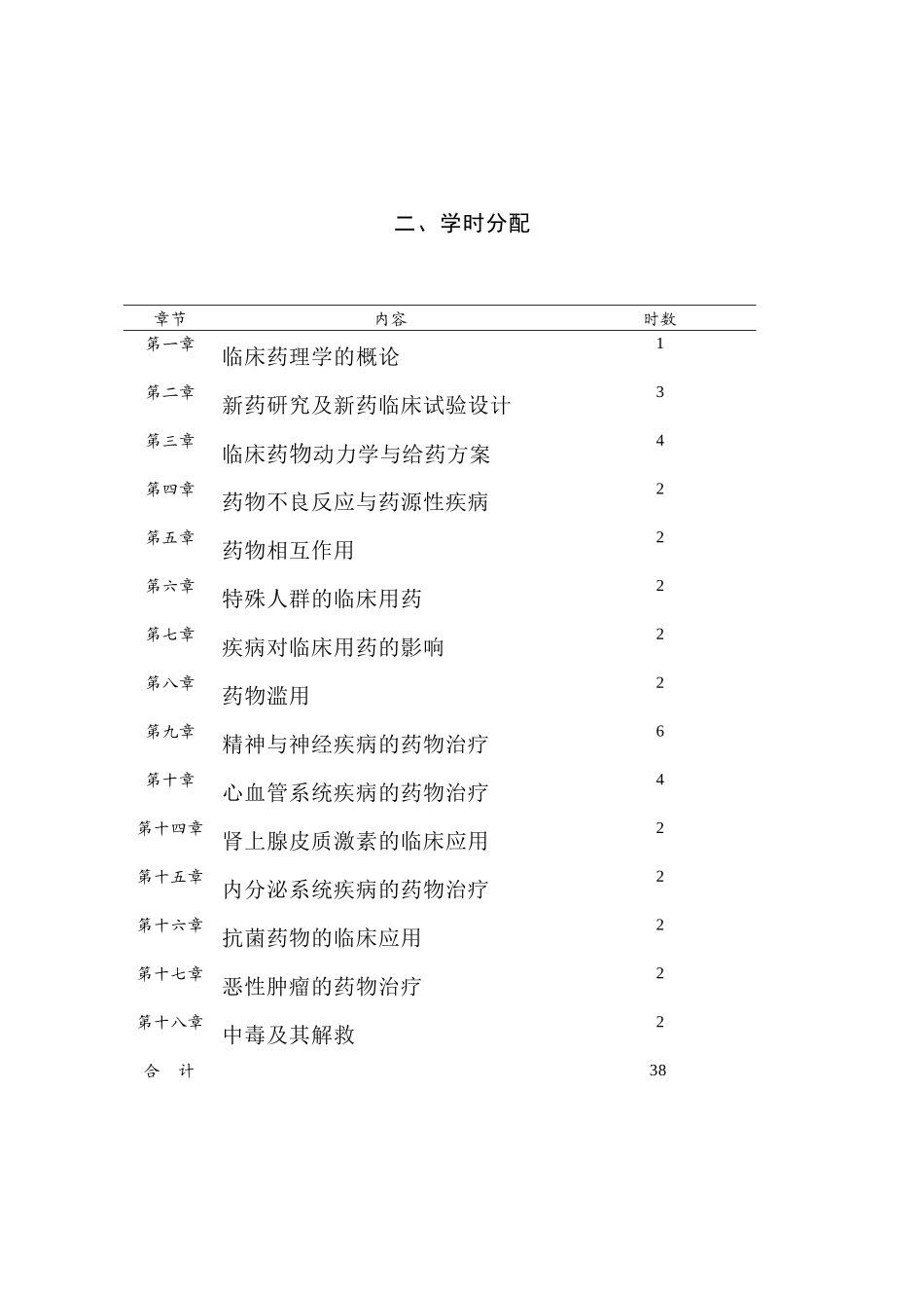 《临床药理学与治疗学》教学大纲_第2页