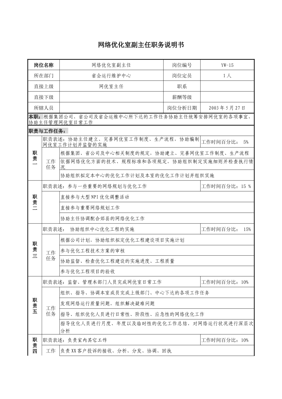 通信行业-省会运行维护中心-网络优化室副主任岗位说明书_第1页