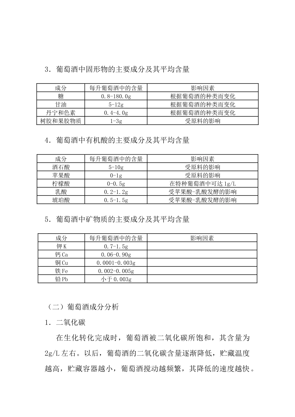 葡萄酒包装工艺设计_第2页