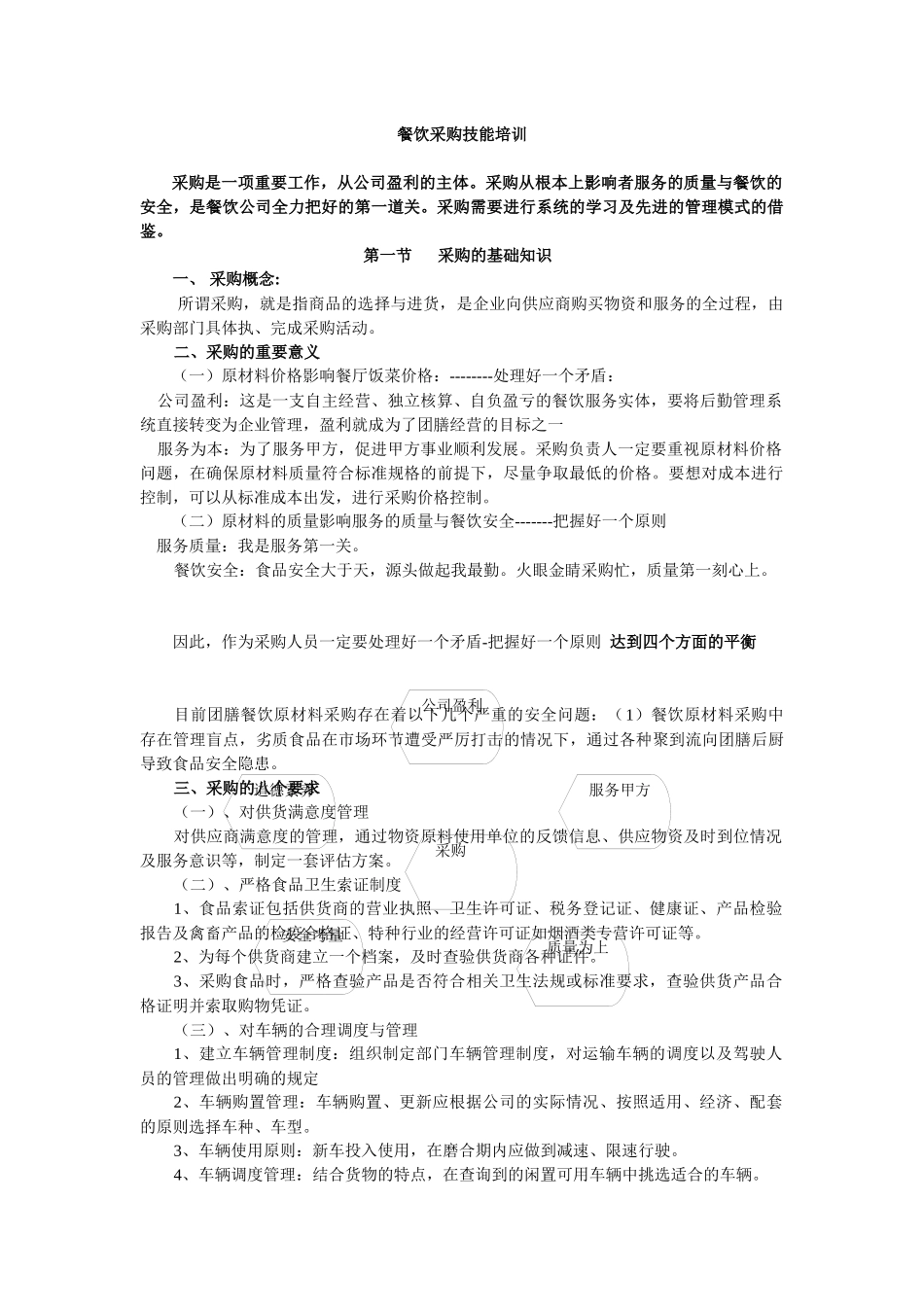 餐饮企业采购的原则方法_第2页