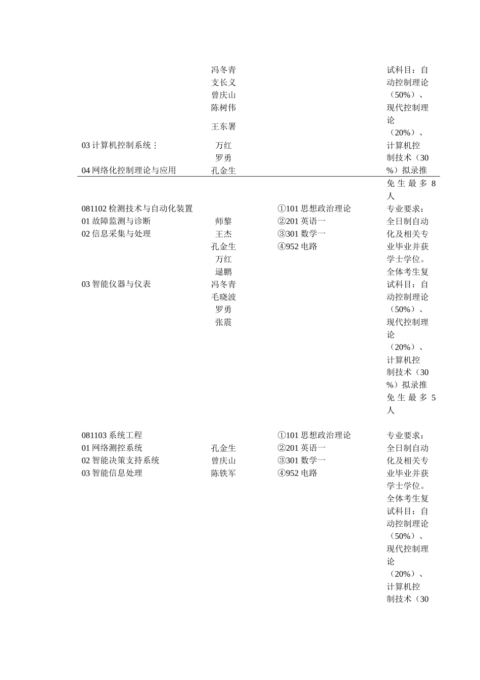 郑大电气研究生专业_第3页