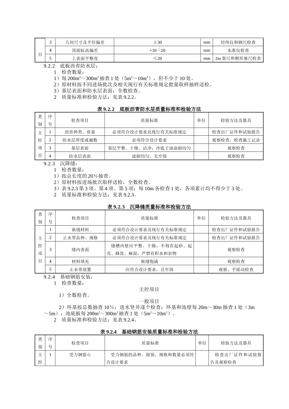 电力建设施工质量验收及评定规程第1部分土建工程9_第2页