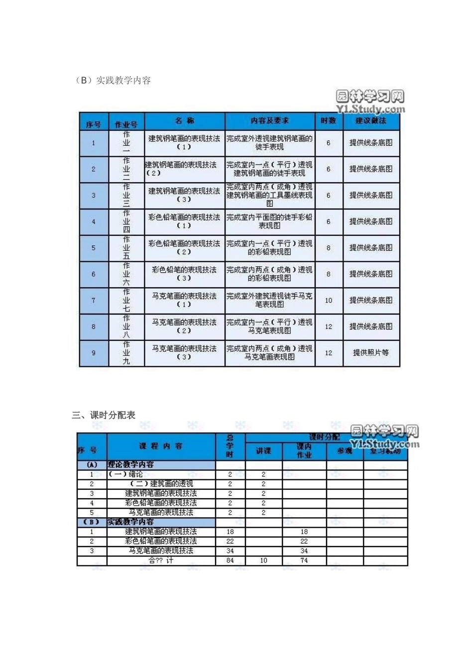 手绘表现图技法_第2页
