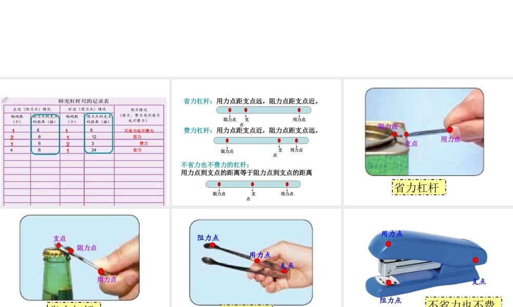 杠杆类工具的研究