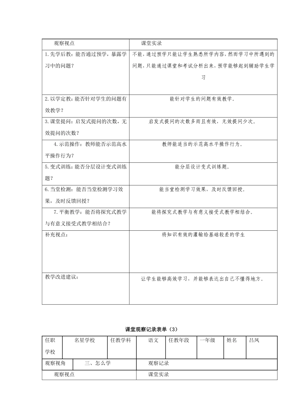 吕凤的《课堂观察记录表单》_第2页