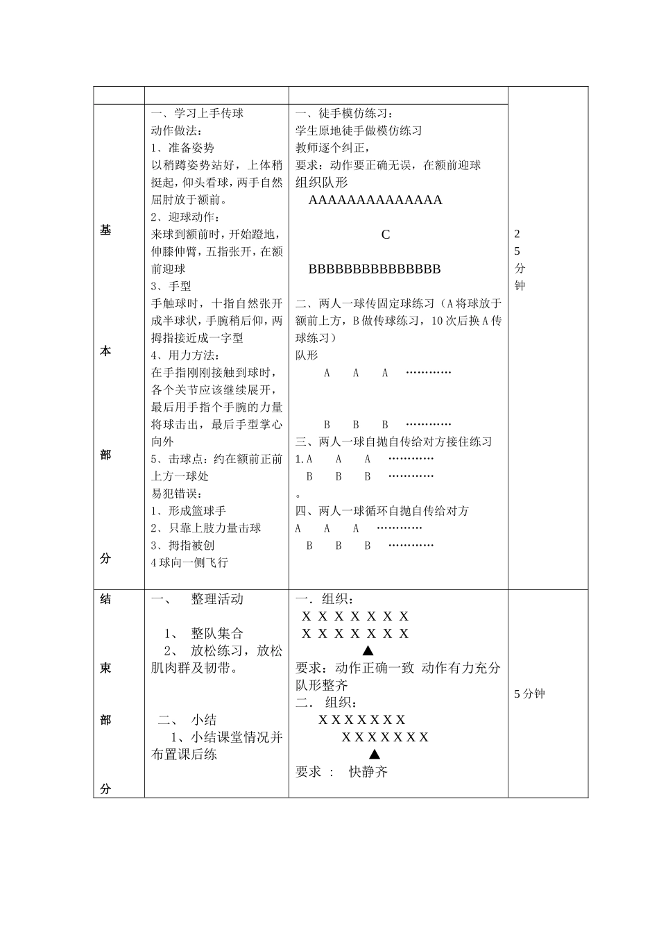 排球教案第11次课_第2页