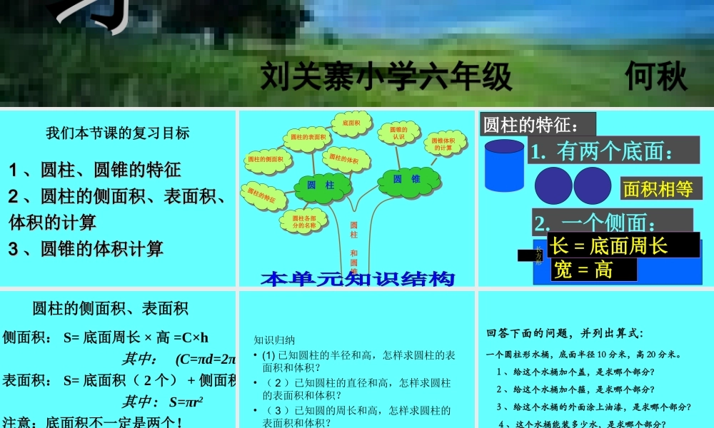 圆柱、圆锥复习课优质课件