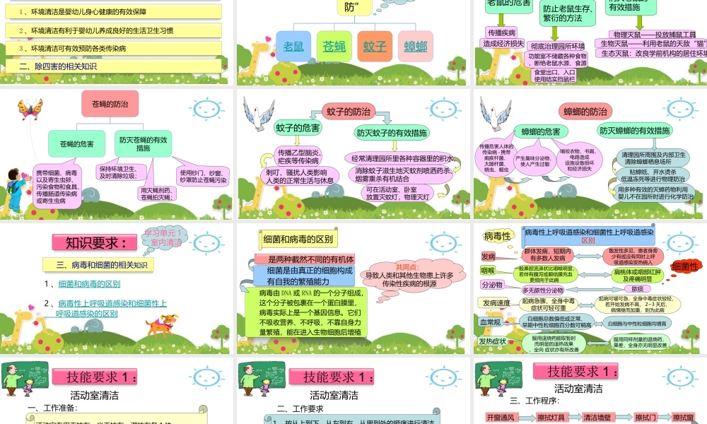 保育员实操PPT-初级