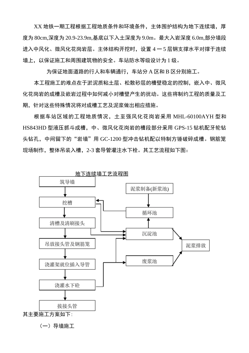 地下连续墙施工方案(完整版)_第2页