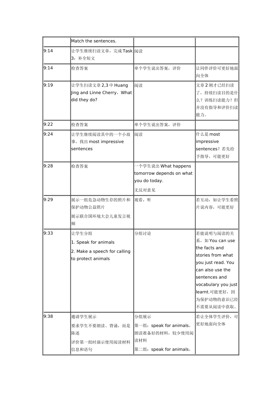 鲁子问课堂观察记录表_第2页