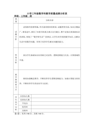 三年级数学科教学质量成绩分析表