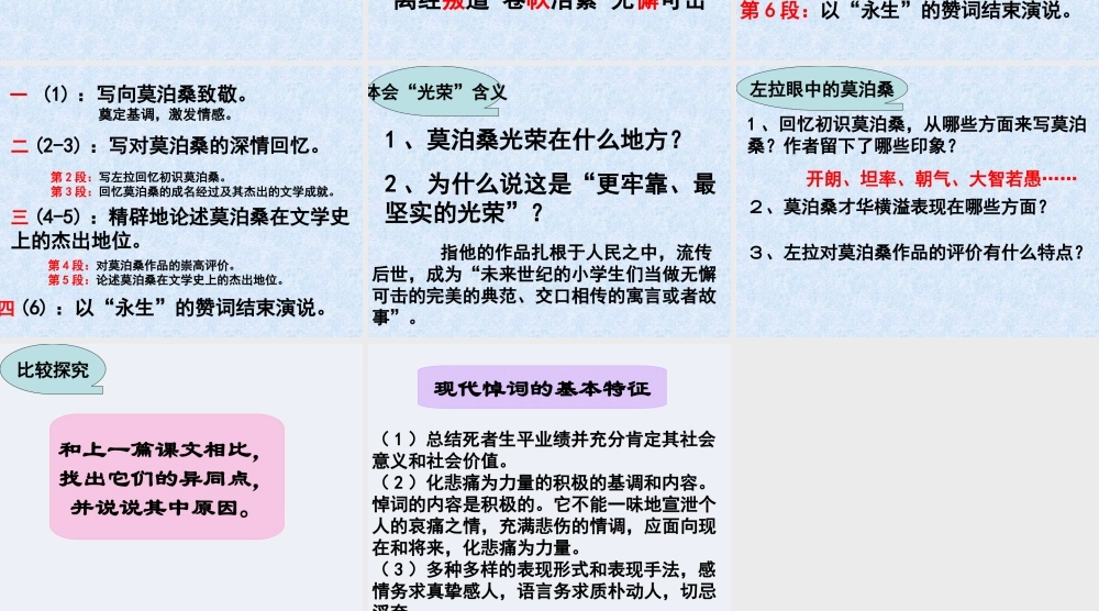 在莫泊桑葬礼上的演说