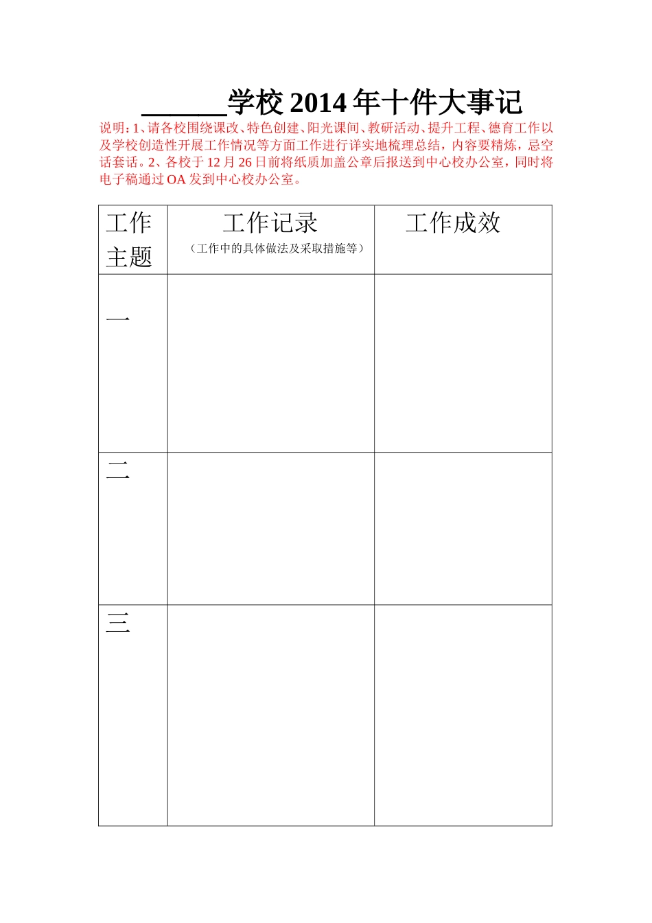 口孜镇学校2014年十件大事记_第1页