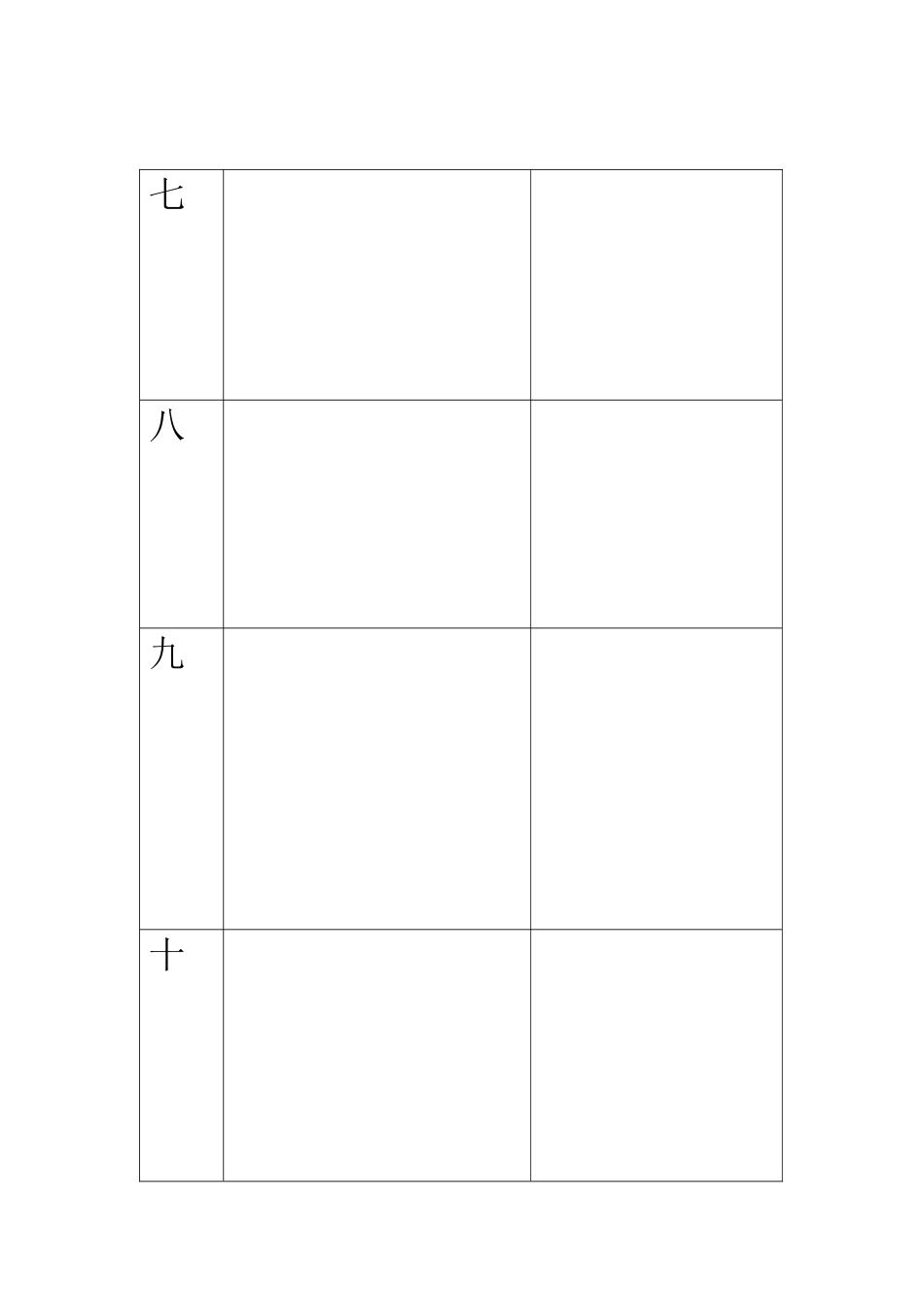 口孜镇学校2014年十件大事记_第3页