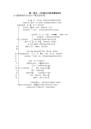 中国古代的农耕经济