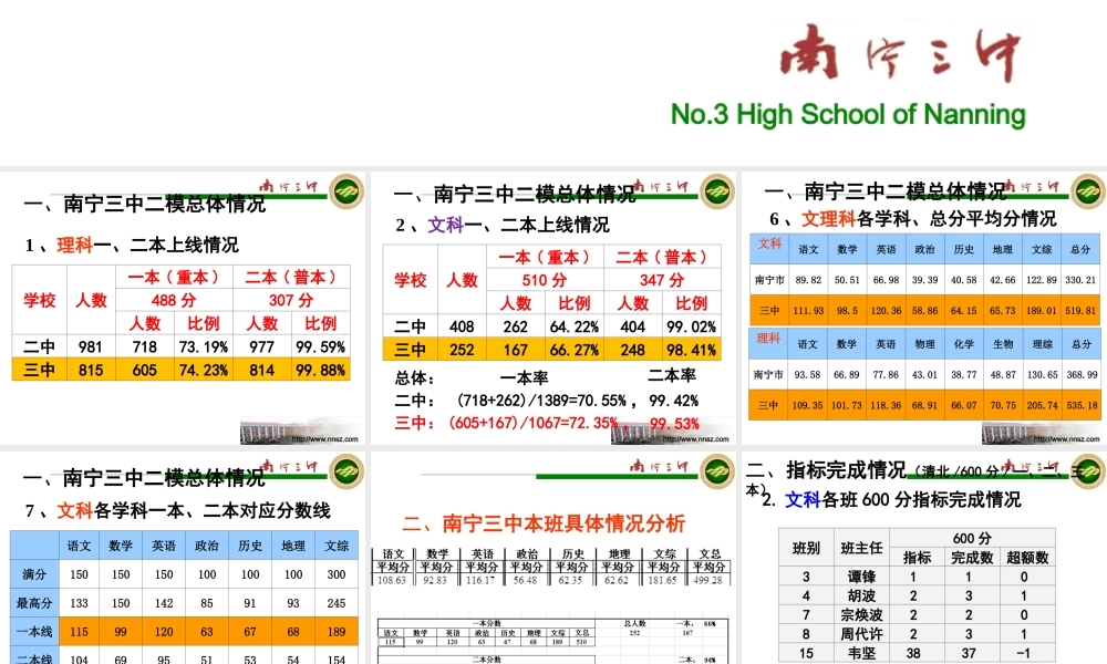 坚持到底勇往直前