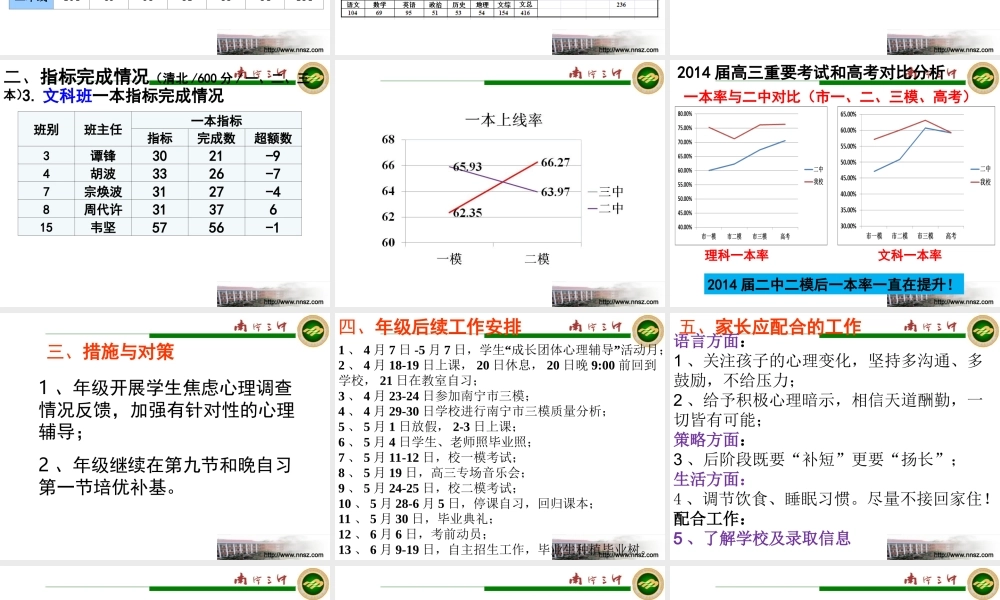 坚持到底勇往直前