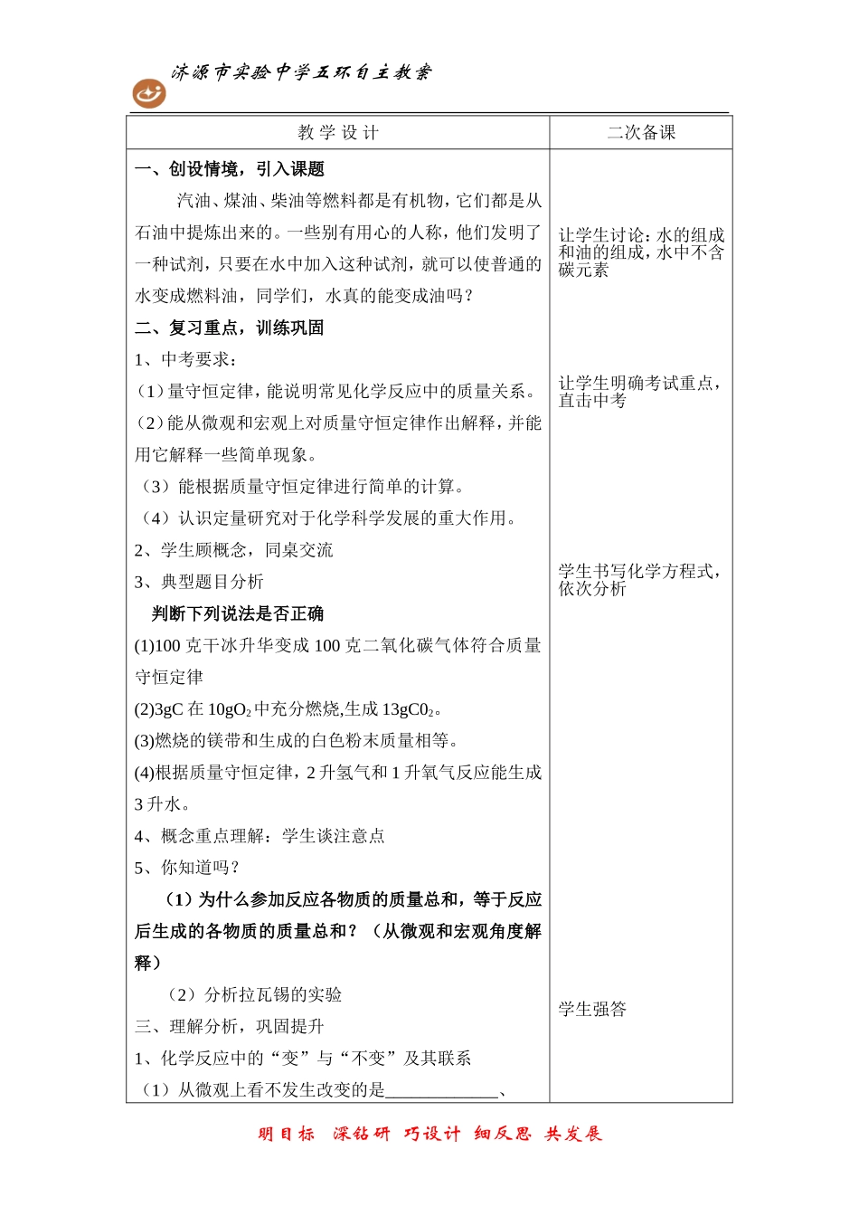 质量守恒定律复习_第2页