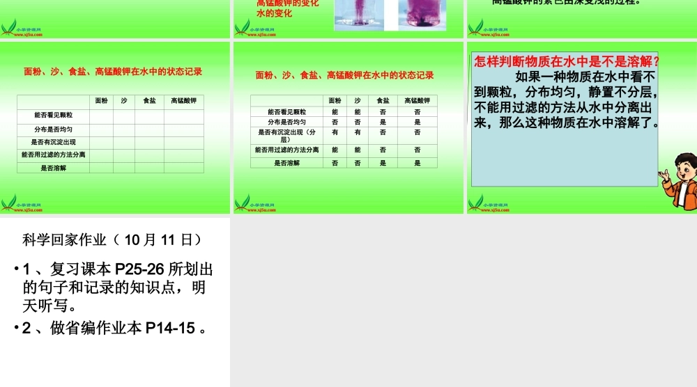 (教科版)四年级科学上册课件_物质在水中是怎样溶解的_1