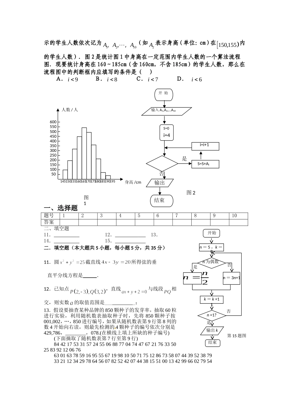 老河口市高级中学高二年级数学十月月考模拟题_第2页
