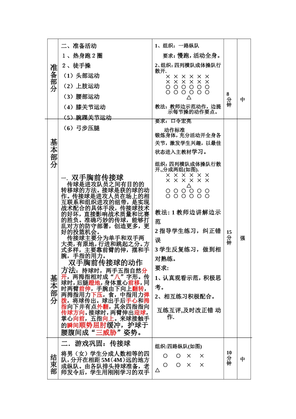 篮球的基本技术-双手胸前传接球--伍青松_第2页