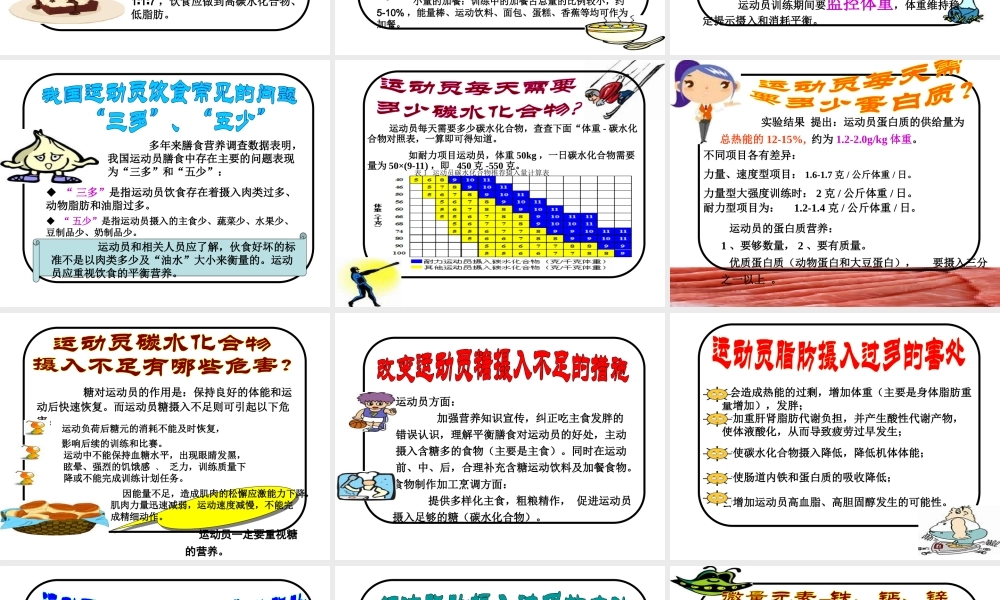运动营养知识集AAAAA