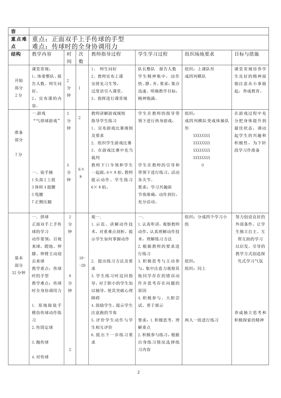 《排球正面双手传球》体育课教学设计_第2页