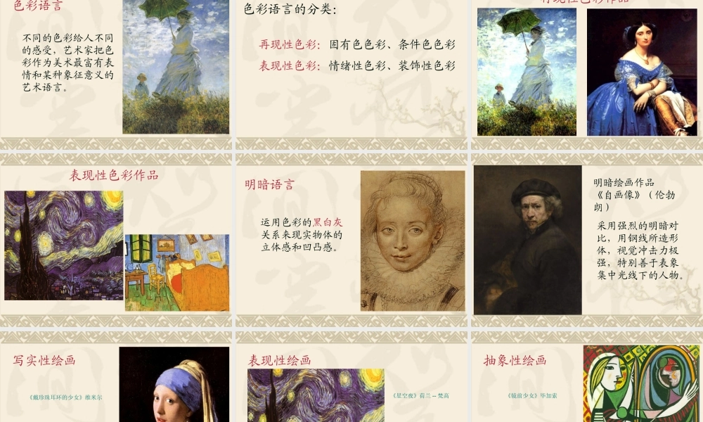 第一单元形象直观的表现与交流语言