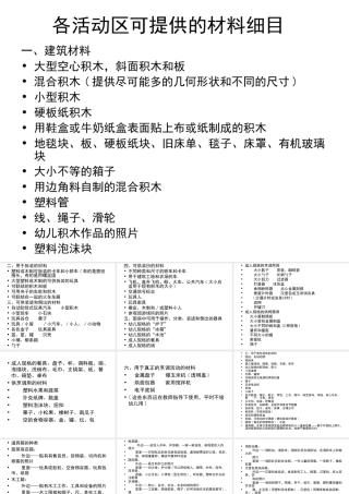 各活动区可提供的材料细目