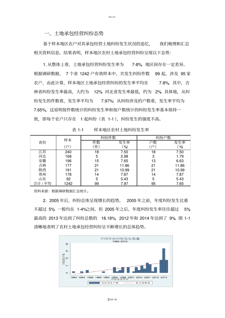 农村土地承包经营纠纷现状评价与对策分析-农业经济与发展研究所_第2页