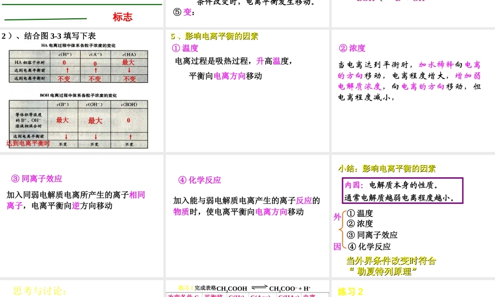 弱电解质的电离平衡3