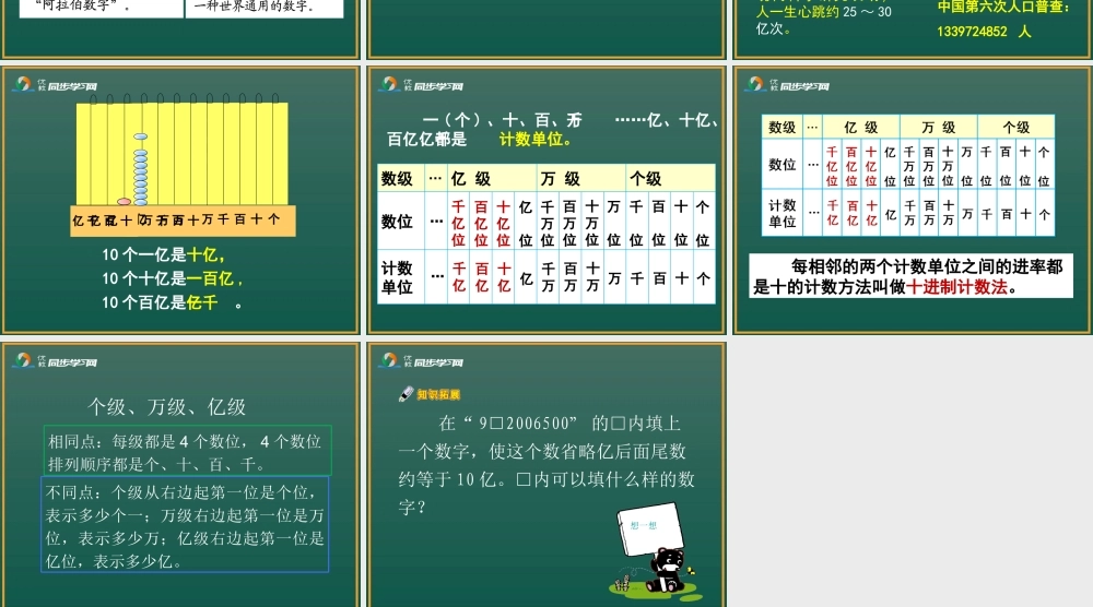 《数的产生和十进制计数法》教学课件1