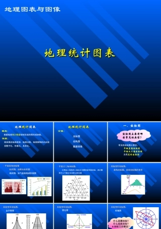 地理统计图表分析