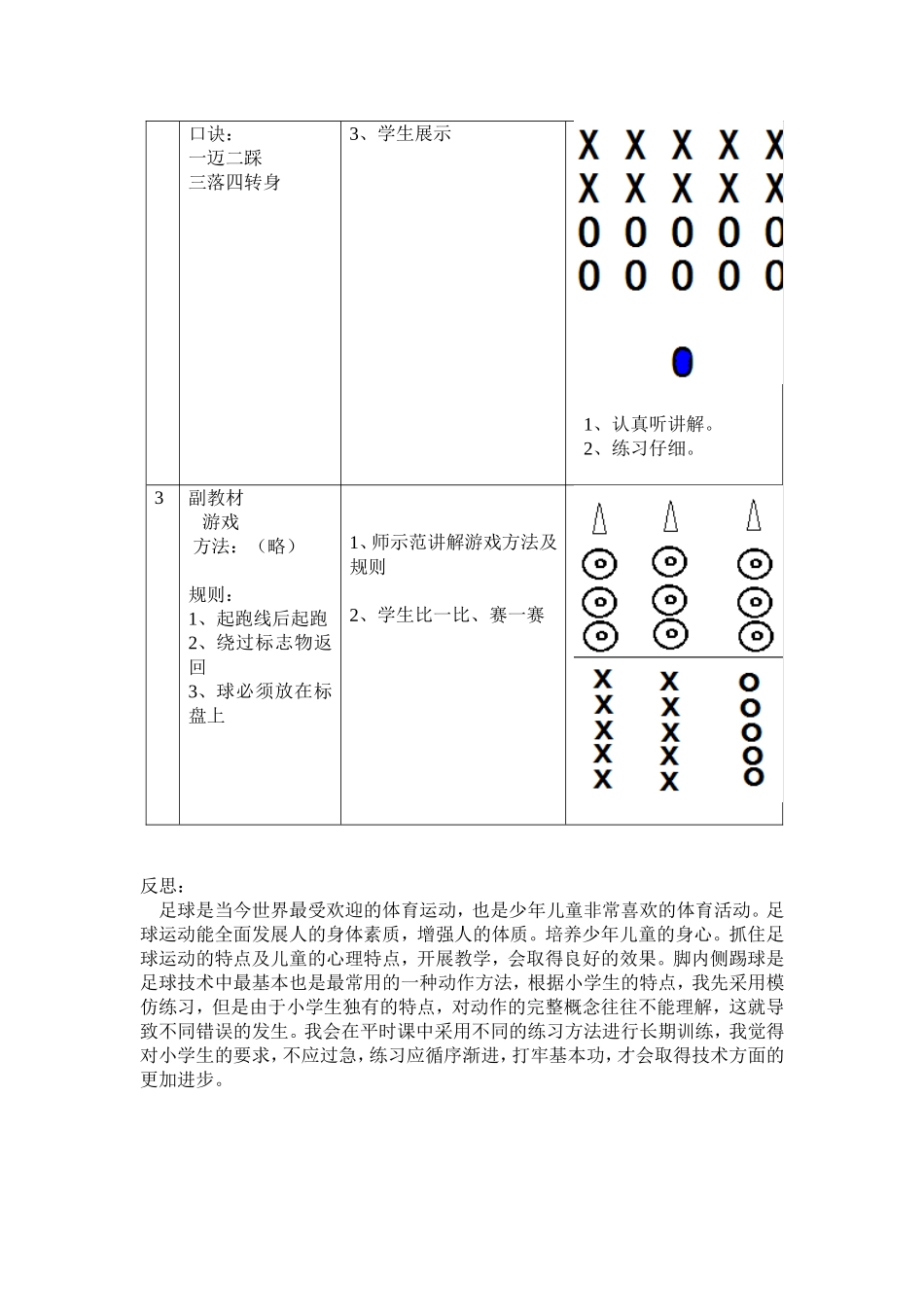 假传踩球变向技术_第2页