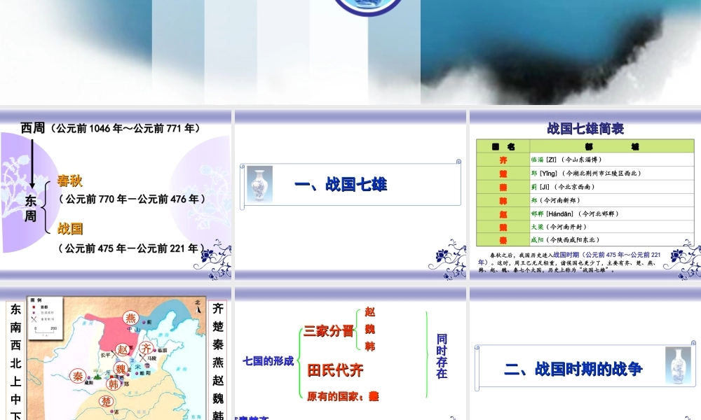 七年级上册第二学习主题第4课战国争雄1