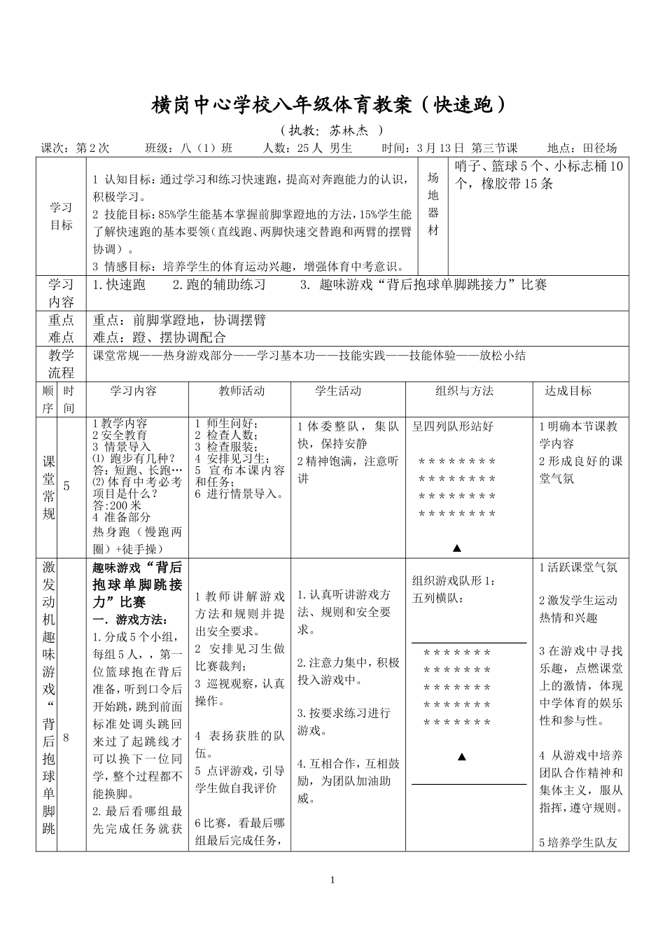 苏林杰快速跑公开课_第1页