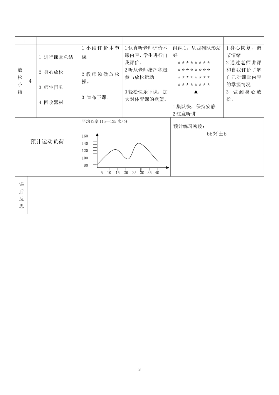 苏林杰快速跑公开课_第3页