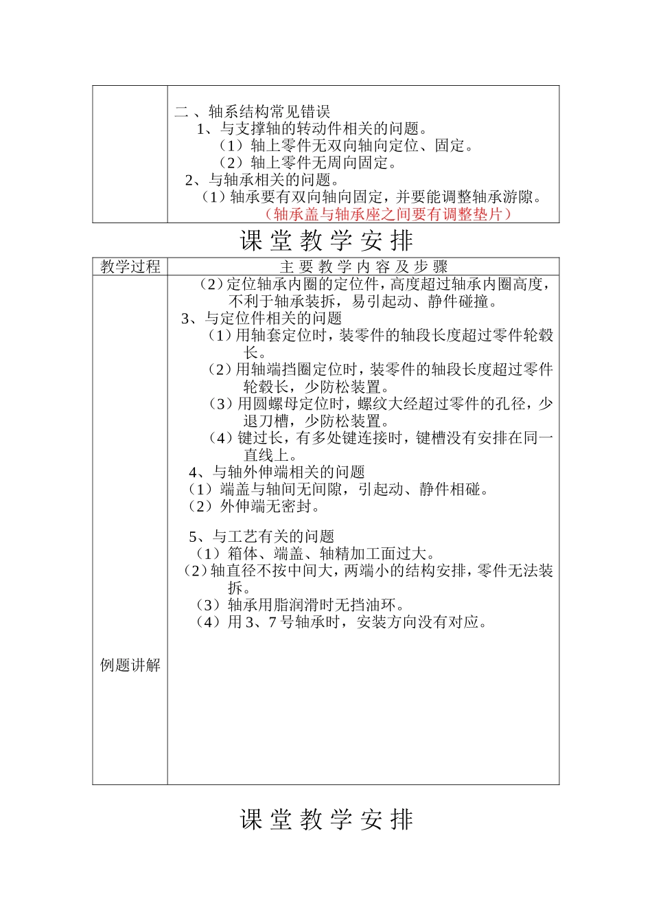 轴系结构分析教案_第2页