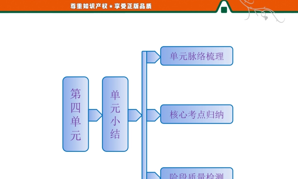 第四单元单元小结知识整合与阶段检测