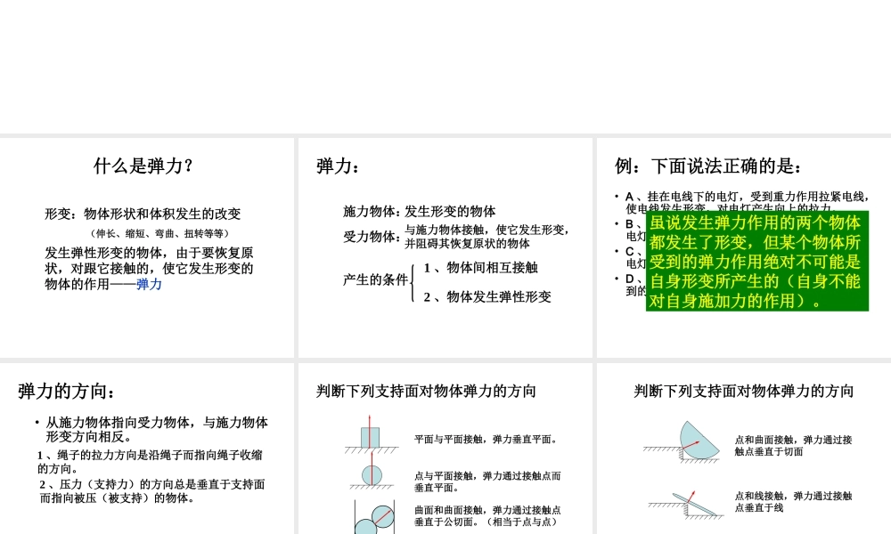 物理：32《弹力》课件（1）（新人教版必修1）