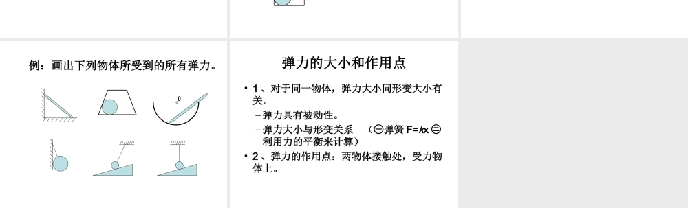 物理：32《弹力》课件（1）（新人教版必修1）