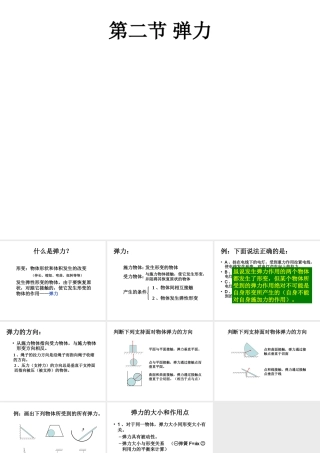 物理：32《弹力》课件（1）（新人教版必修1）