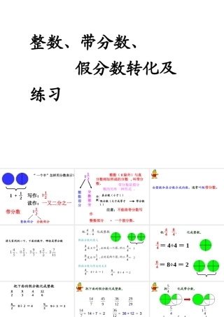 整数和带分数化假分数互化