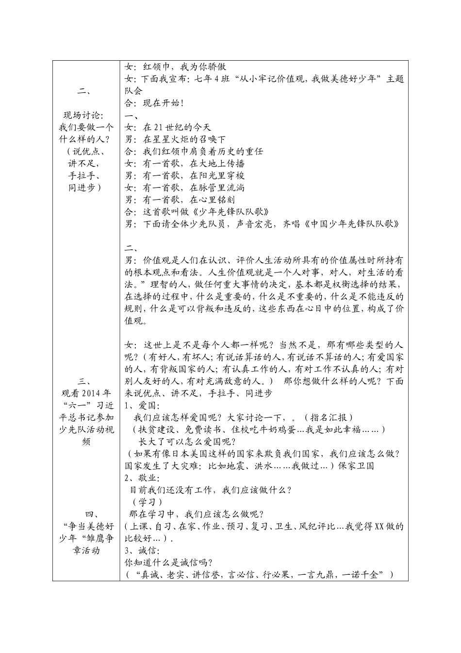 少先队活动课教案2014_第2页