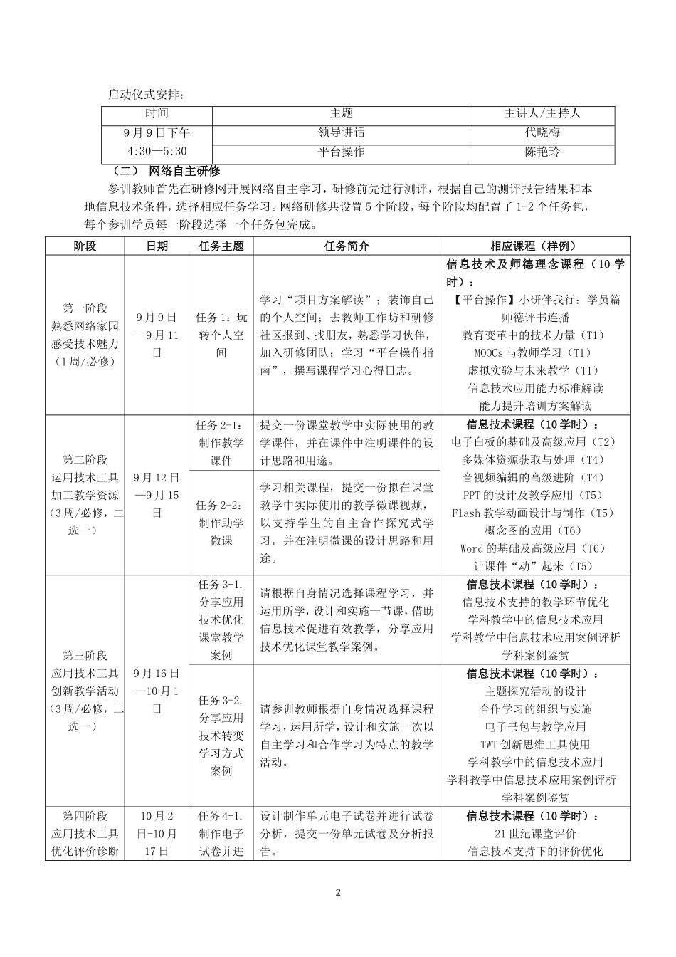 彭水县第二小学2015年信息技术应用能力提升培训实施方案_第2页