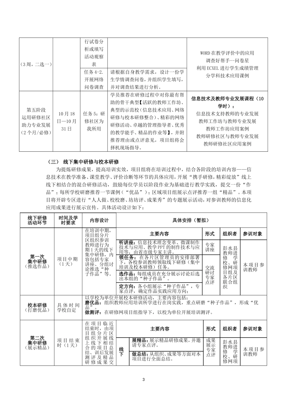 彭水县第二小学2015年信息技术应用能力提升培训实施方案_第3页