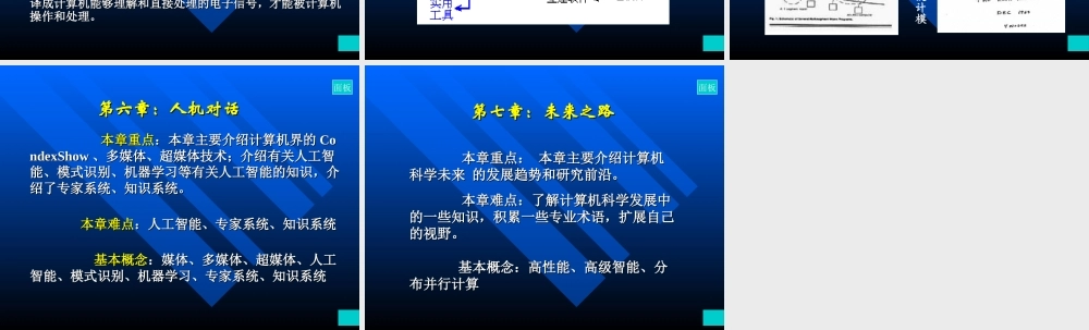 计算机科学导论